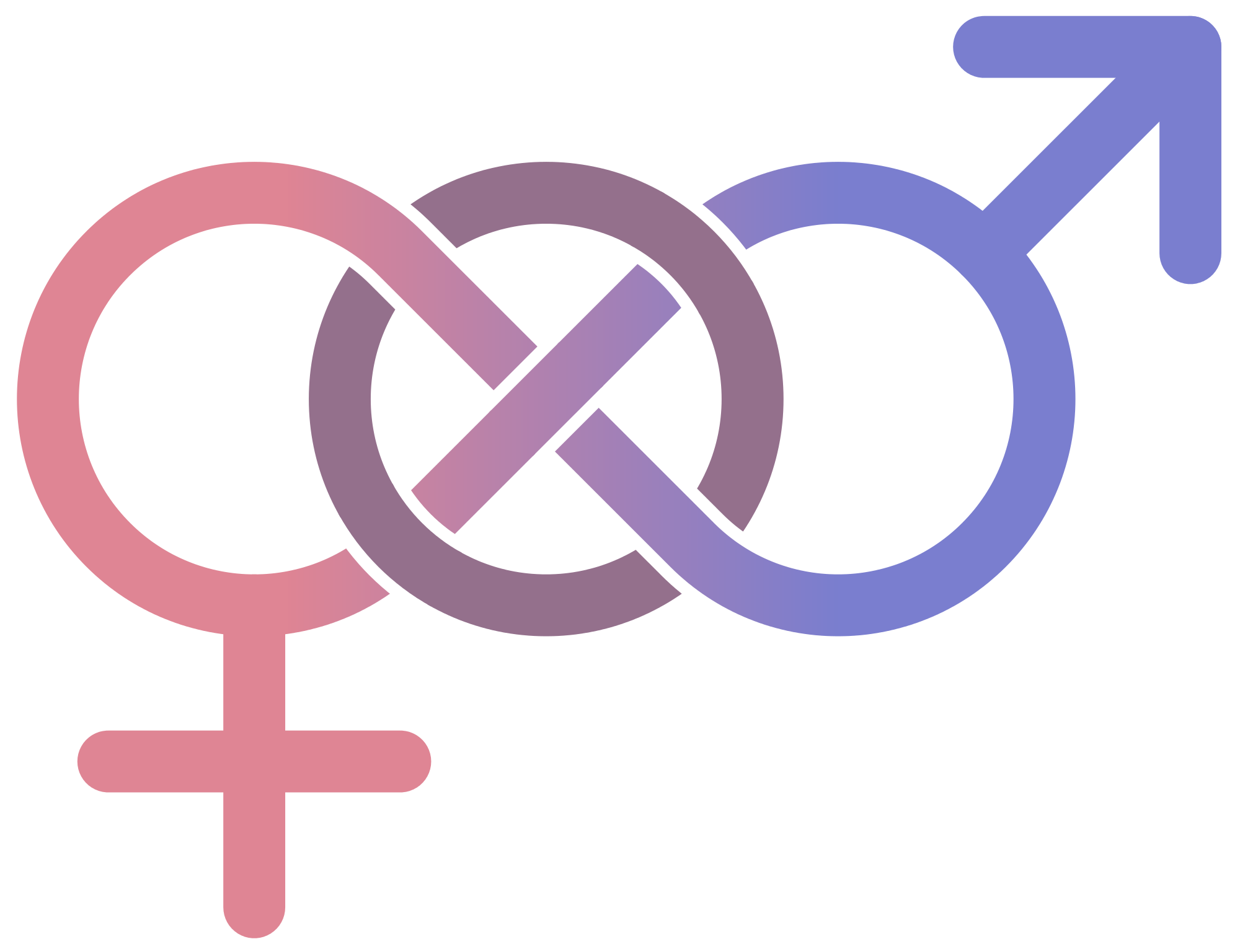 From Agender To Ze A Glossary For The Gender Identity Revolution