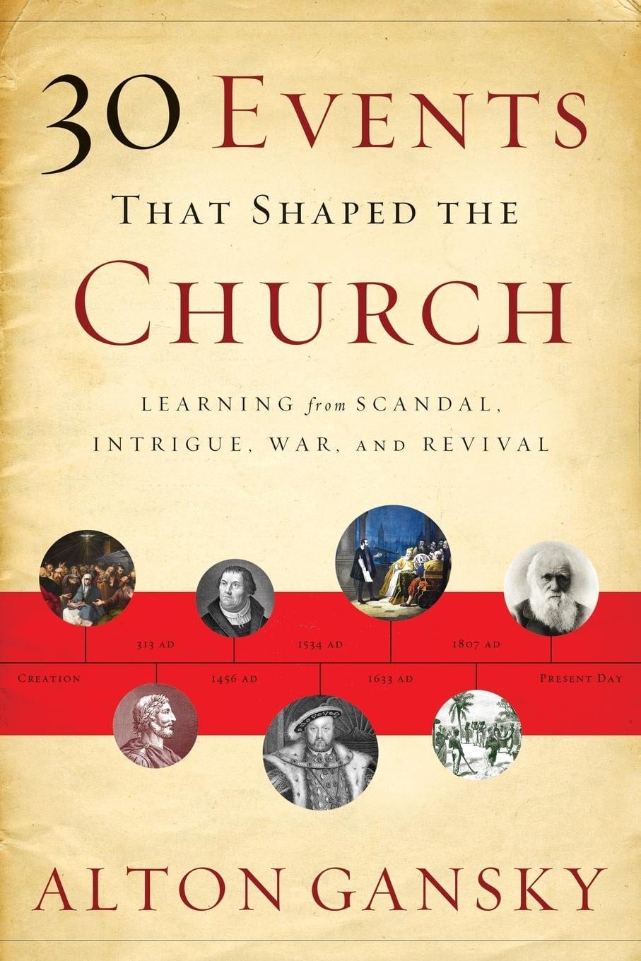 30 Events that Shaped the Church: Learning from Scandal, Intrigue, War, and Revival