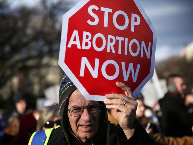 Do State-Level Anti-Abortion Laws Reduce Abortion Rates?