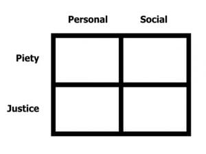 Biblical Righteousness Is A Four Paned Window - 