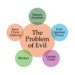 Christianity’s Thick Answer to the Problem of Evil